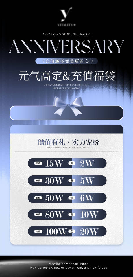 源文件下載【享設計】搜索編號：92160031432337004【充值禮海報】