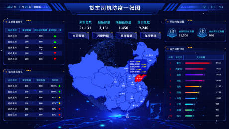源文件下载【享设计】搜索编号：18390031525572659【车辆数据可视化大屏设计】