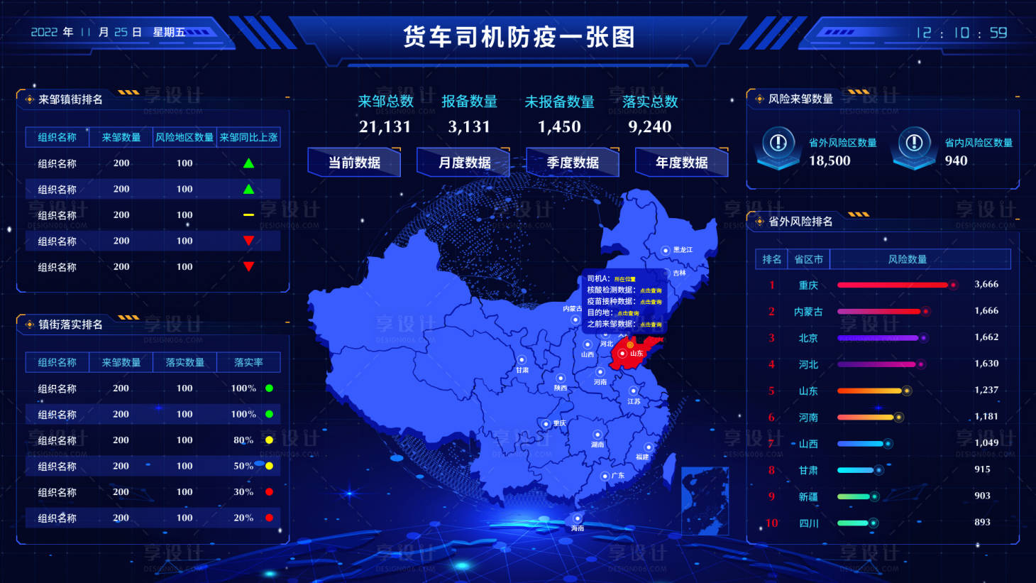 源文件下载【享设计】搜索编号：18390031525572659【车辆数据可视化大屏设计】