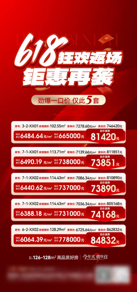 源文件下载【地产特价房海报】编号：62740031477806933
