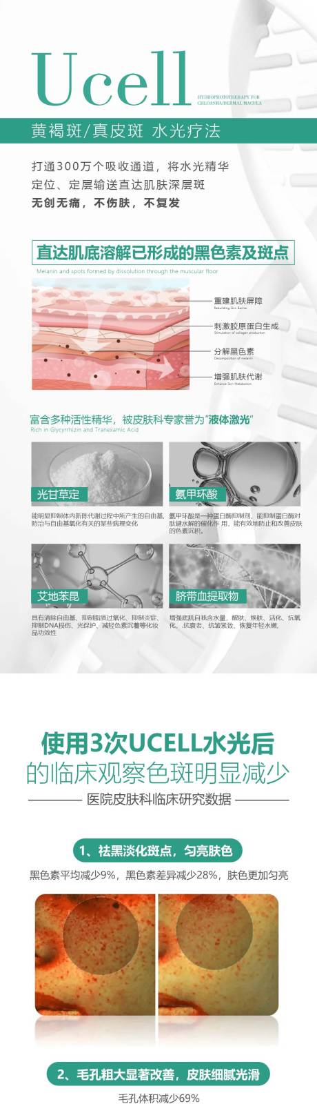 源文件下载【医美美肤护肤科普长图】编号：61580031286721664