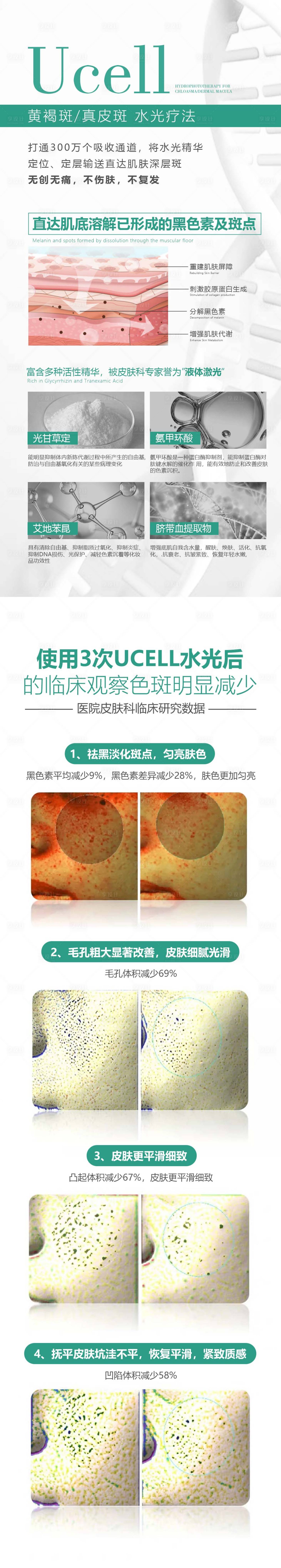 源文件下載【享設(shè)計(jì)】搜索編號(hào)：61580031286721664【醫(yī)美美膚護(hù)膚科普長(zhǎng)圖】