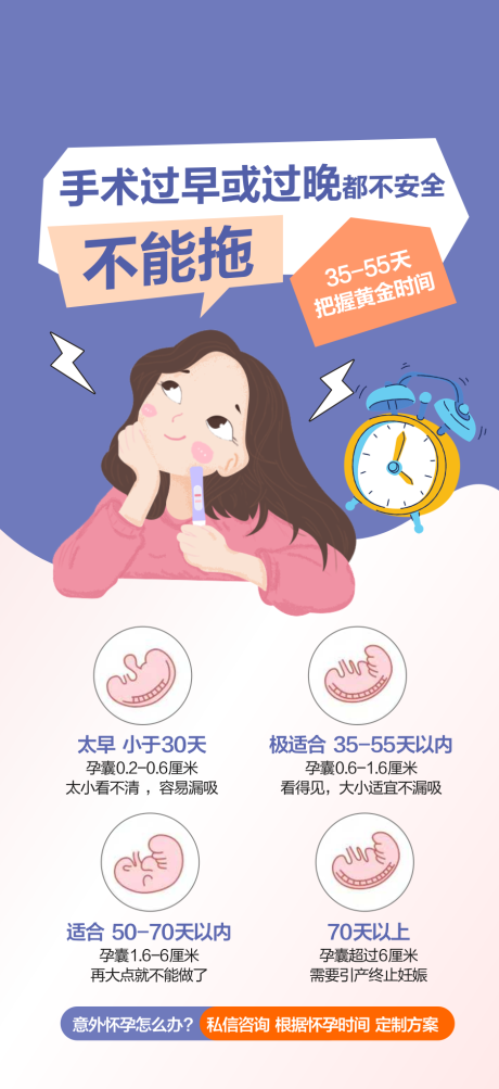 意外怀孕 