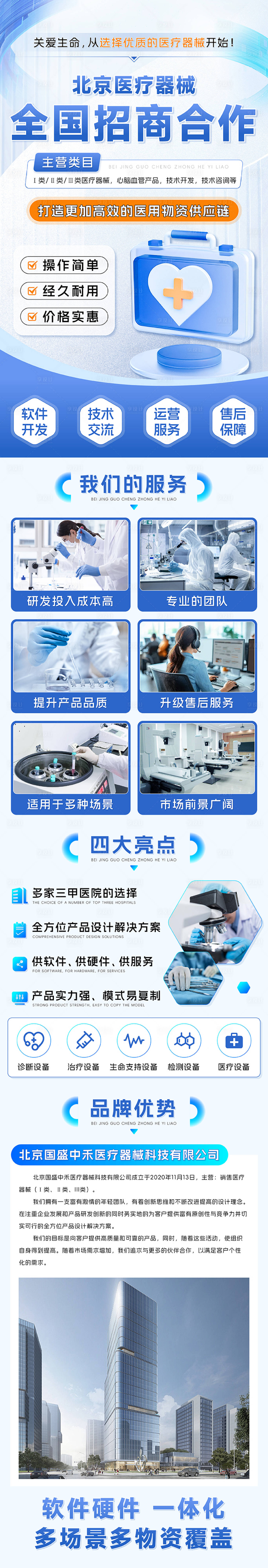 源文件下載【享設計】搜索編號：96710031236184079【醫療器械長圖海報】