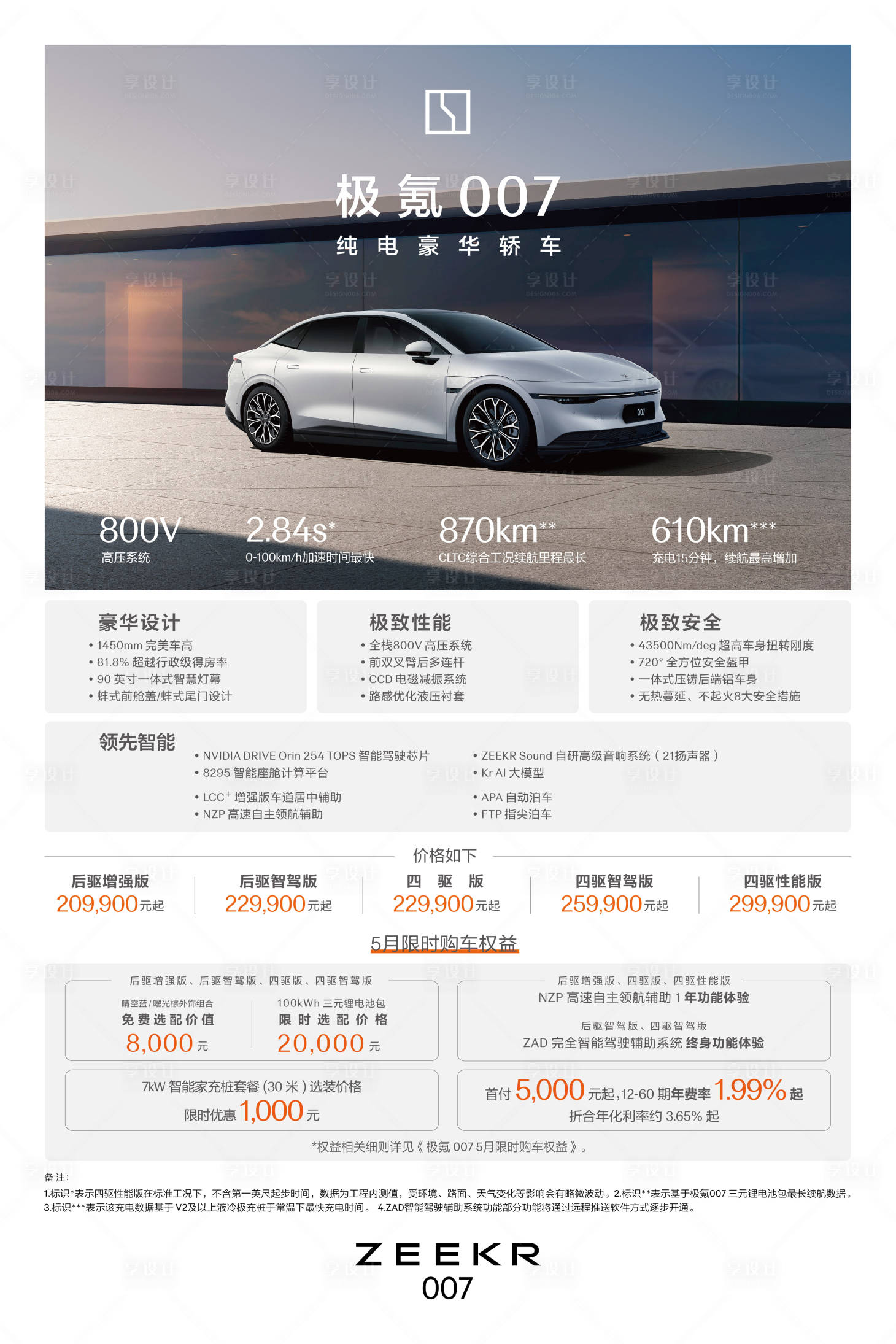源文件下載【享設計】搜索編號：27210031118801560【汽車海報背景】