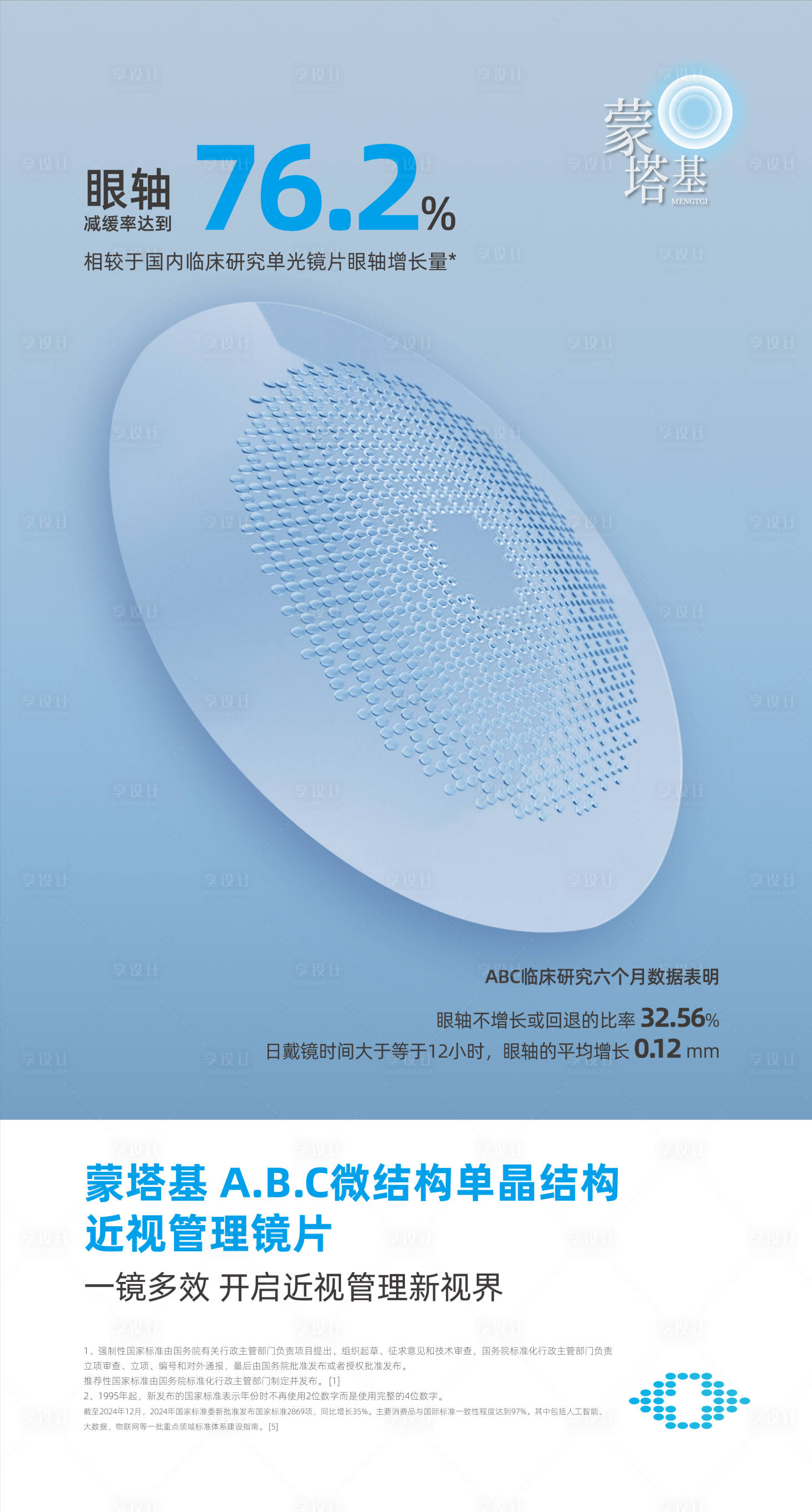 源文件下载【享设计】搜索编号：26020031418565418【医疗眼科镜片宣传海报】
