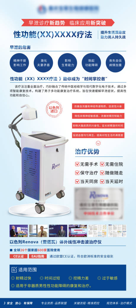 源文件下載【享設計】搜索編號：37870031299265259【醫療男科治療技術海報】