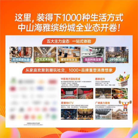 源文件下载【地产商业价值展板】编号：65830031155137991