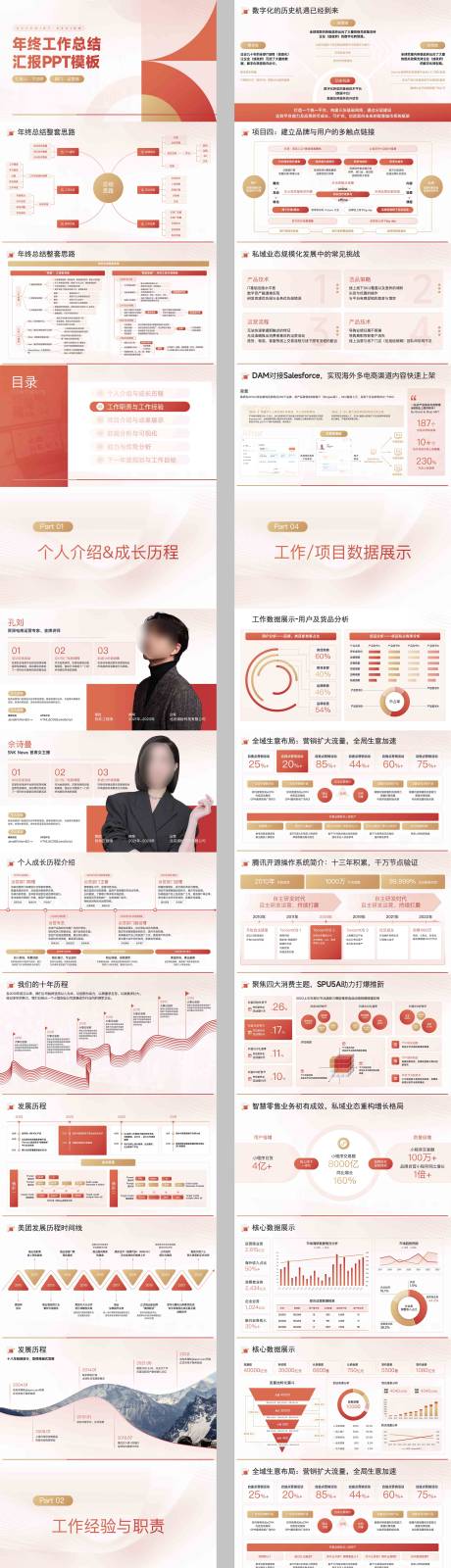 年终总结晋升汇报PPT