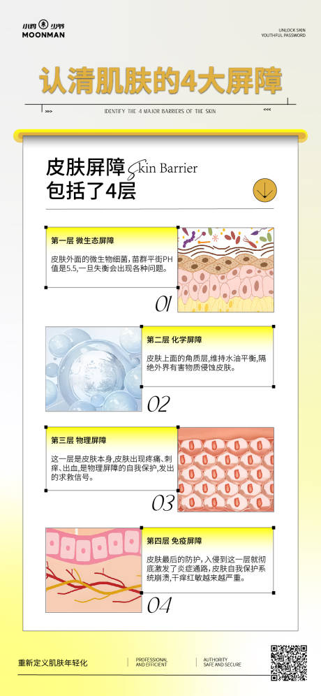 源文件下載【皮膚屏障受損科普移動(dòng)端海報(bào)】編號(hào)：88700031486061944