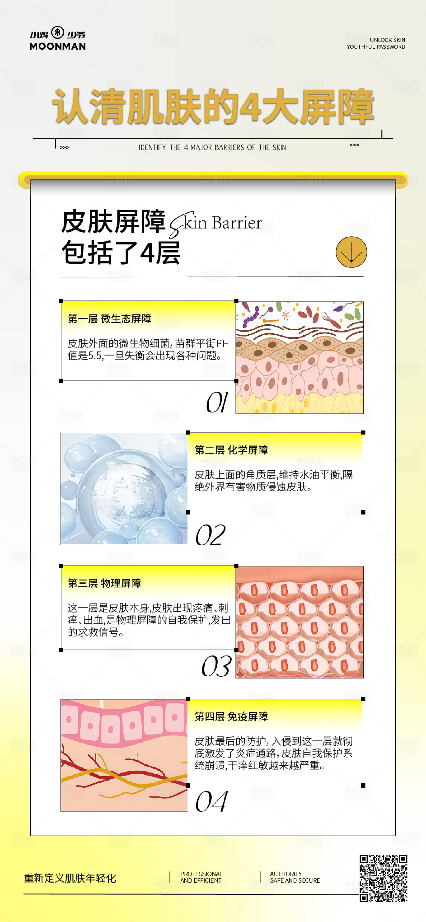 源文件下载【享设计】搜索编号：88700031486061944【皮肤屏障受损科普移动端海报】