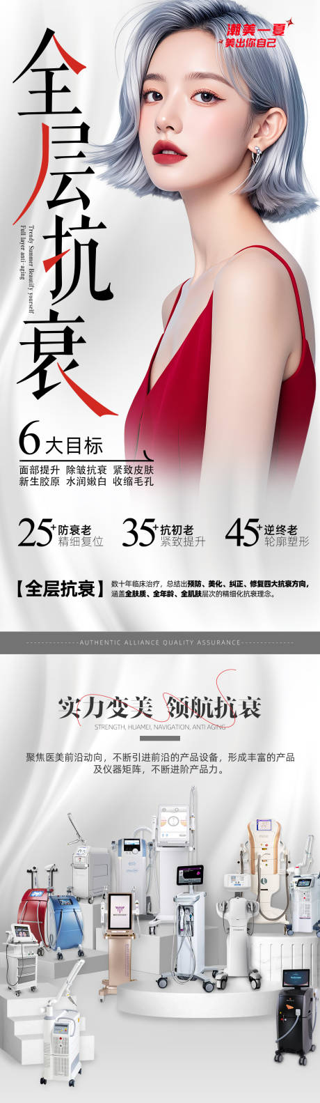 源文件下載【全層抗衰海報】編號：35360031475604626