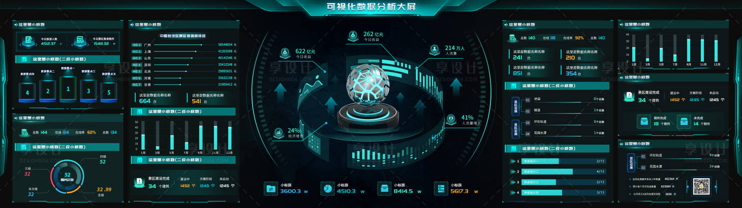 源文件下载【享设计】搜索编号：42980031523046813【可视化数据分析大屏UI设计】