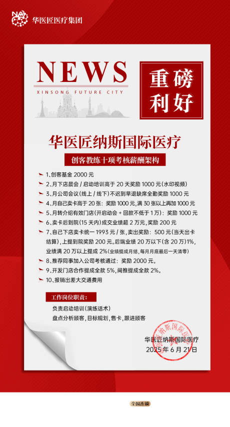 源文件下载【医美红头文件海报】编号：87440031551345288