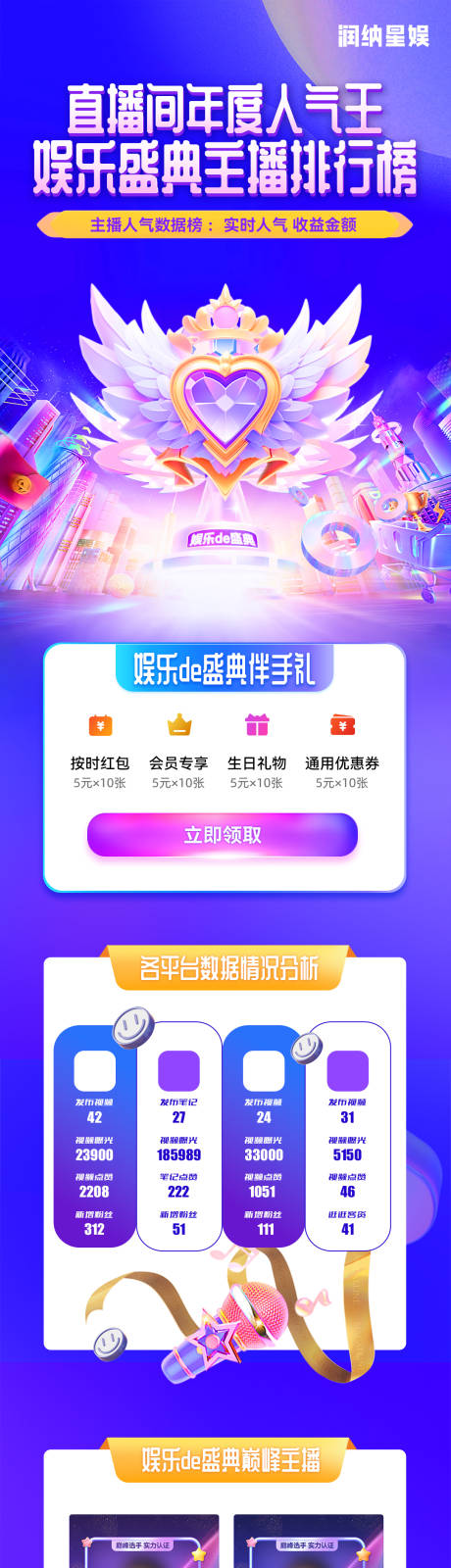 源文件下载【直播间年度人气王娱乐盛典主播排行榜】编号：60920031511228350