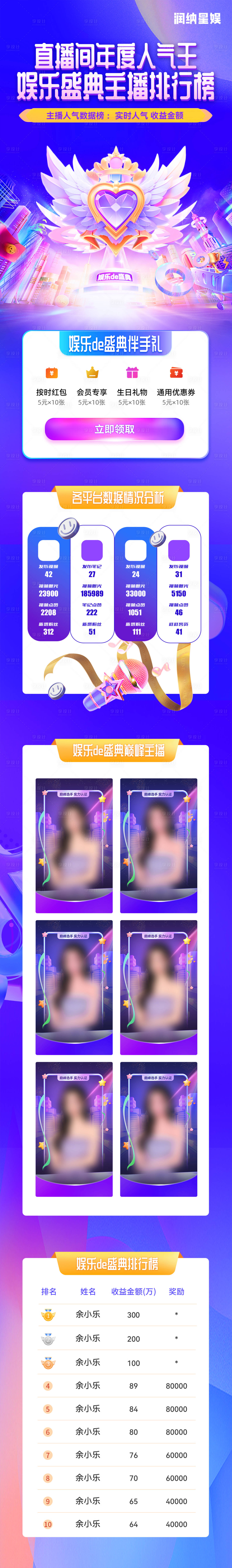 源文件下载【享设计】搜索编号：60920031511228350【直播间年度人气王娱乐盛典主播排行榜】