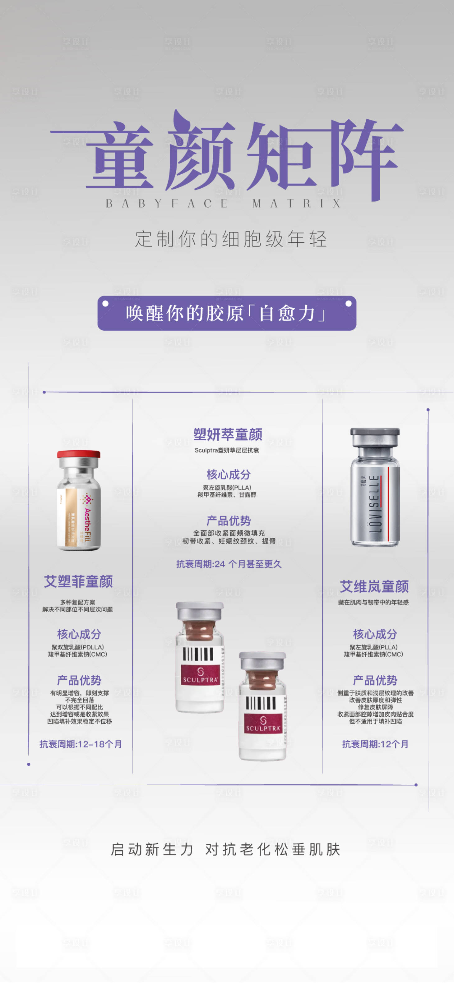 源文件下载【享设计】搜索编号：47260031093974684【医美产品海报】
