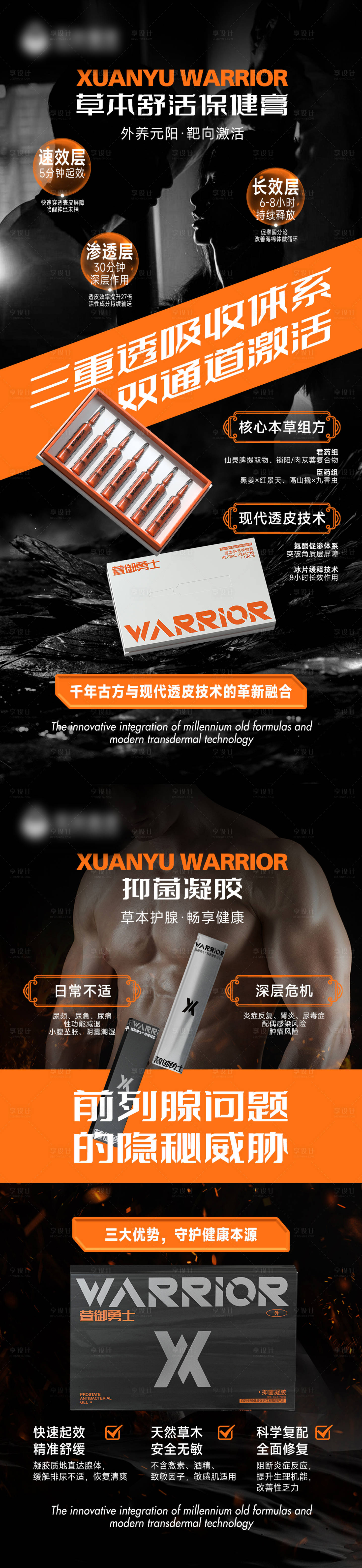源文件下載【享設(shè)計(jì)】搜索編號(hào)：26450031356266385【男性私護(hù)保健品海報(bào)】
