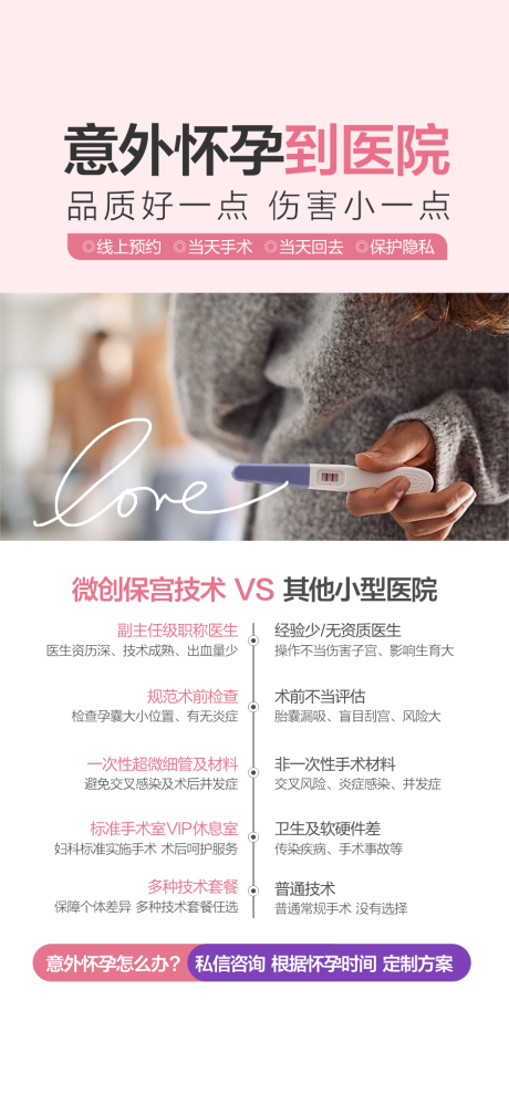 意外怀孕早孕检查海报
