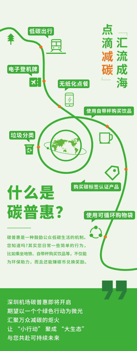 源文件下载【碳普惠】编号：87960031665527872