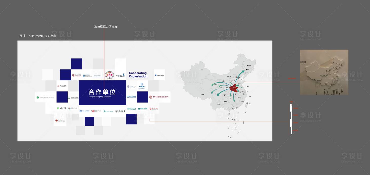 源文件下載【享設(shè)計】搜索編號：37100031628122034【合作單位業(yè)務(wù)分布】