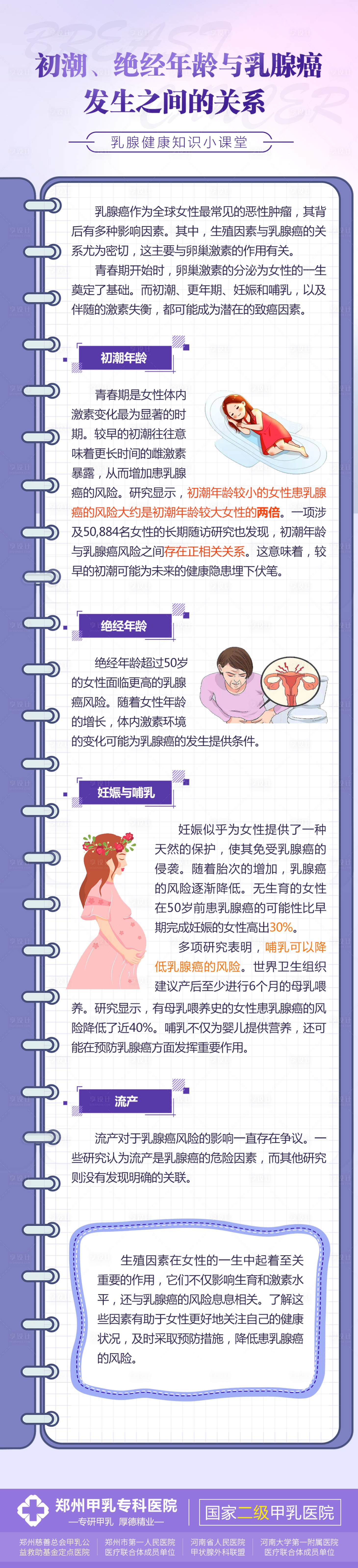 源文件下載【享設(shè)計】搜索編號：35080031515153338【乳腺科普】