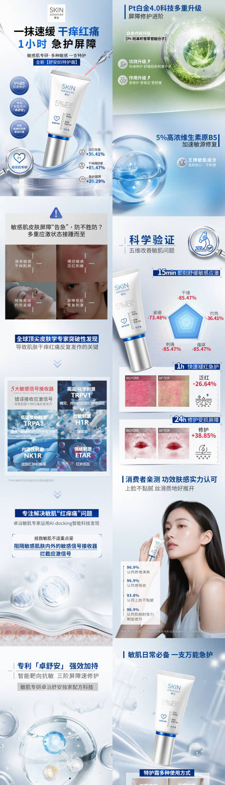 源文件下载【特护霜电商详情页】编号：24190031483318519