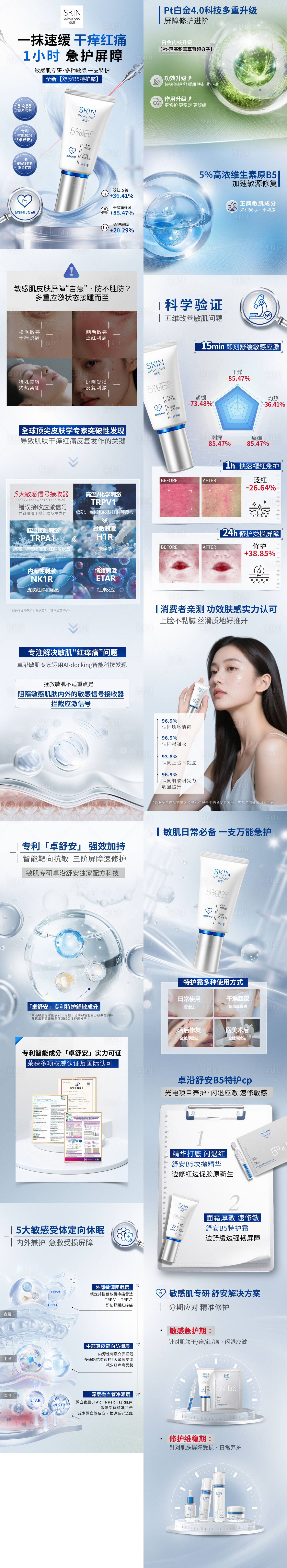 源文件下載【享設計】搜索編號：24190031483318519【特護霜電商詳情頁】