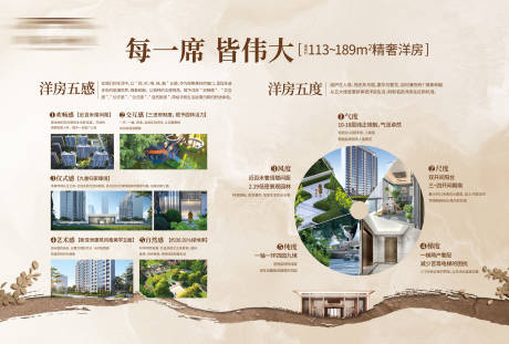 源文件下载【洋房价值展板】编号：41600031381185999