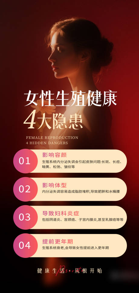 女性生殖健康的4大隐患海报