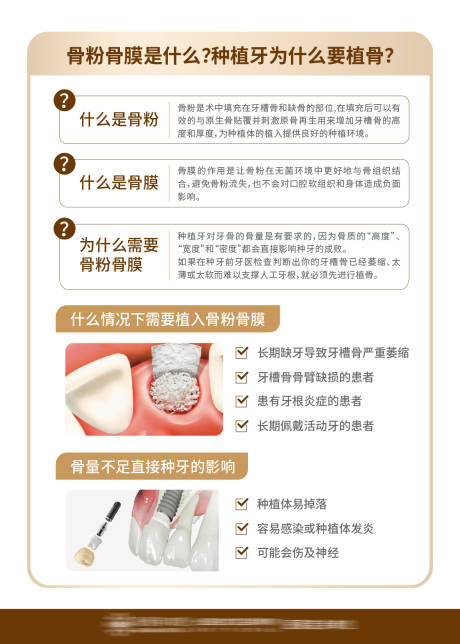 源文件下载【享设计】搜索编号：57030031105488818【骨粉骨膜植骨种牙科普海报】