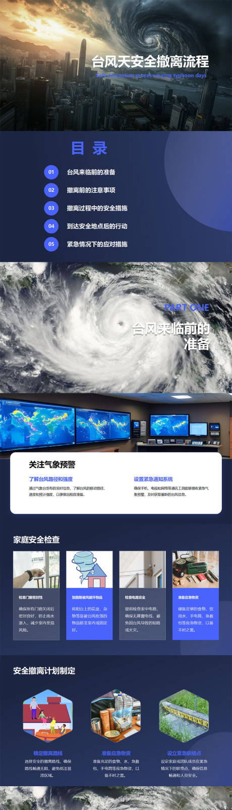 源文件下载【台风天安全撤离流程PPT】编号：72120031360588329