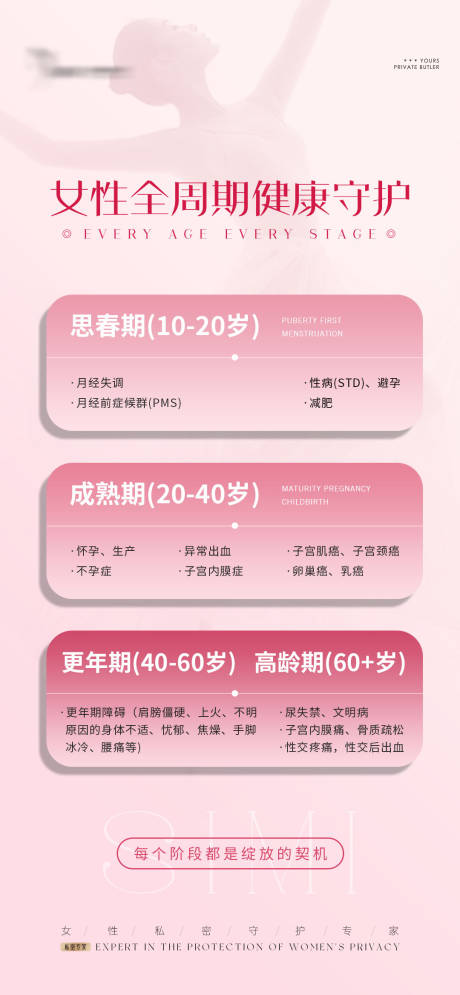 源文件下载【女性私密健康宣传海报】编号：45570031216974376