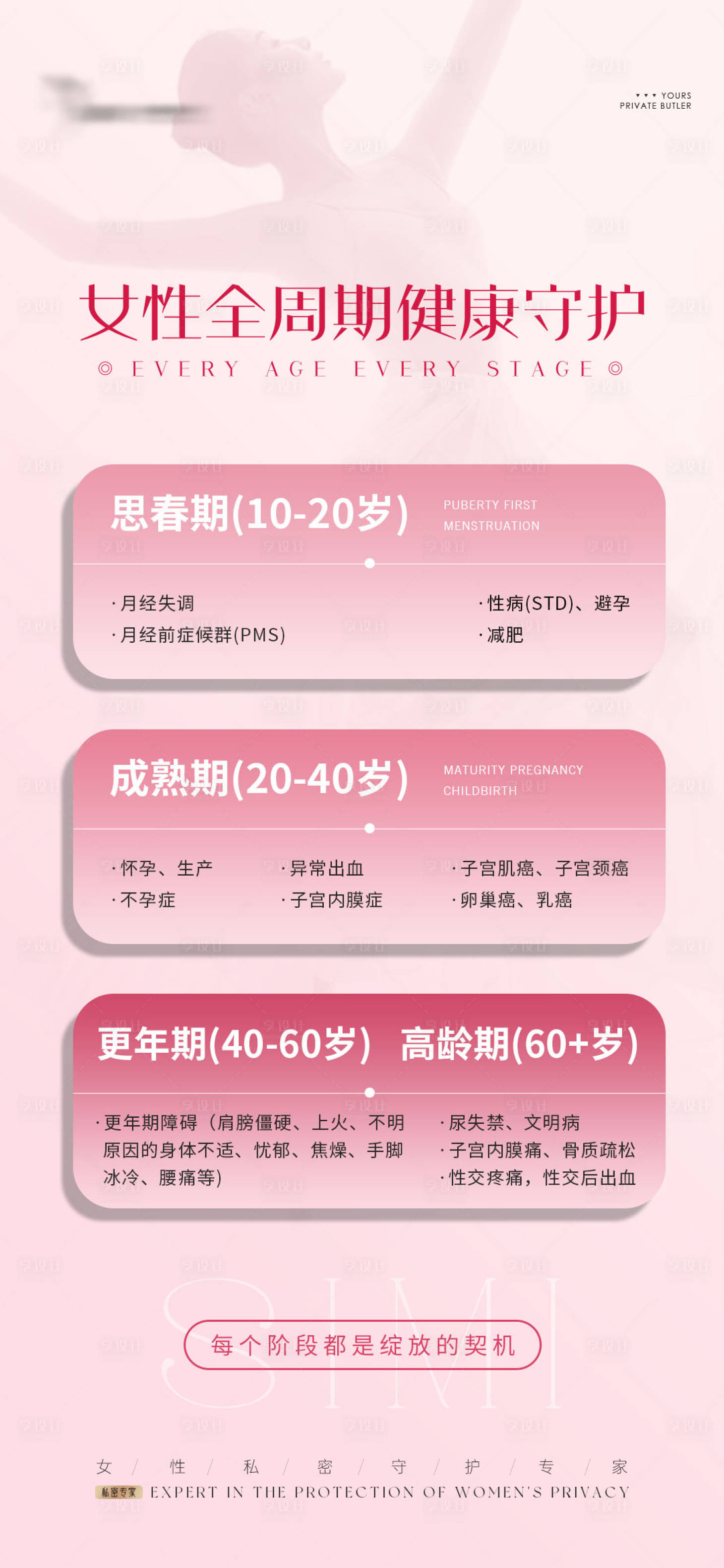 源文件下載【享設(shè)計(jì)】搜索編號(hào)：45570031216974376【女性私密健康宣傳海報(bào)】