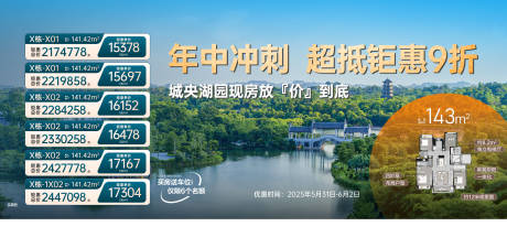 源文件下载【地产年中冲刺特价房展板】编号：38280031237093879