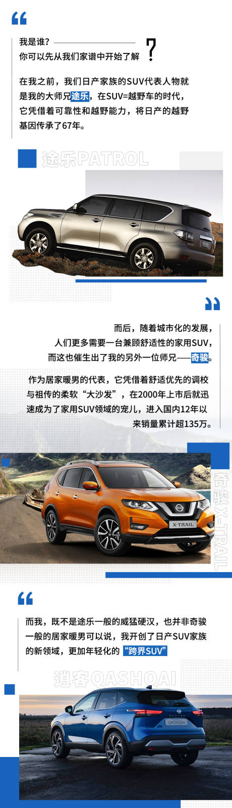 源文件下载【汽车长图】编号：62720031413729911