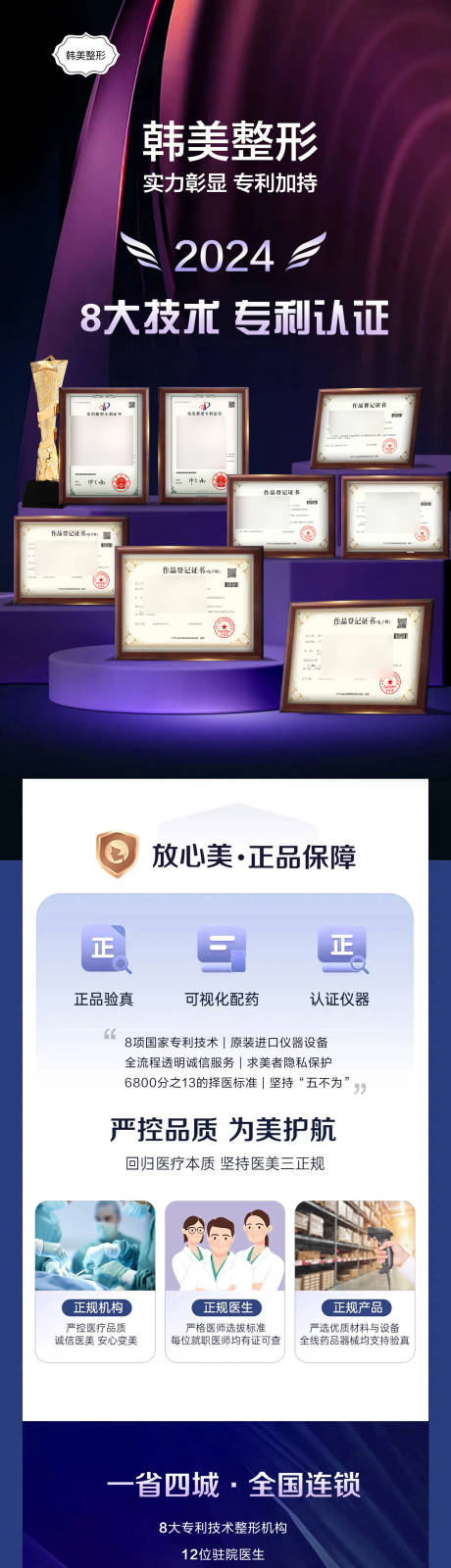源文件下载【享设计】搜索编号：55080031141714964【医美专家专利品质介绍长图】