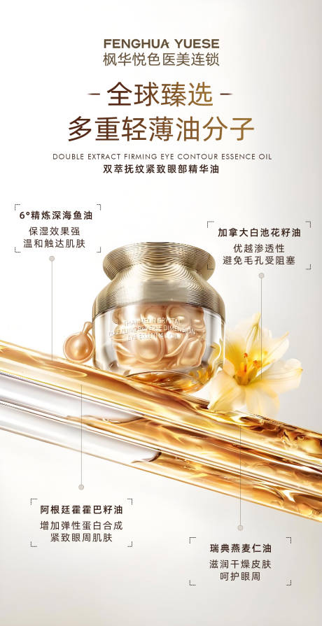 源文件下载【紧致眼部眼霜精华油护肤品产品海报】编号：29570031582292868