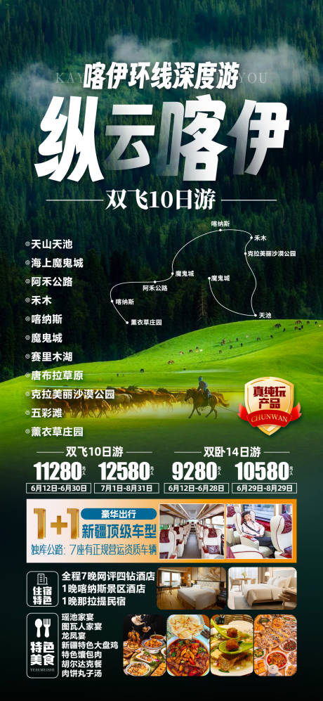 源文件下载【喀伊新疆旅游海报】编号：98620031484551607