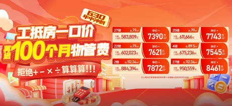 源文件下载【地产热销大字报 】编号：16340031119776139