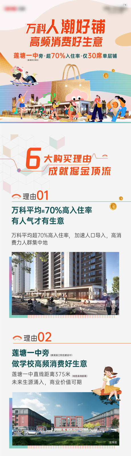 源文件下载【商铺六大购买理由海报长图】编号：69870031460237286