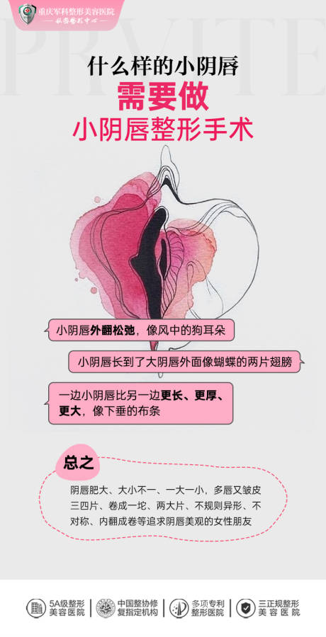 源文件下载【私密手术宣传海报】编号：70210031233321752