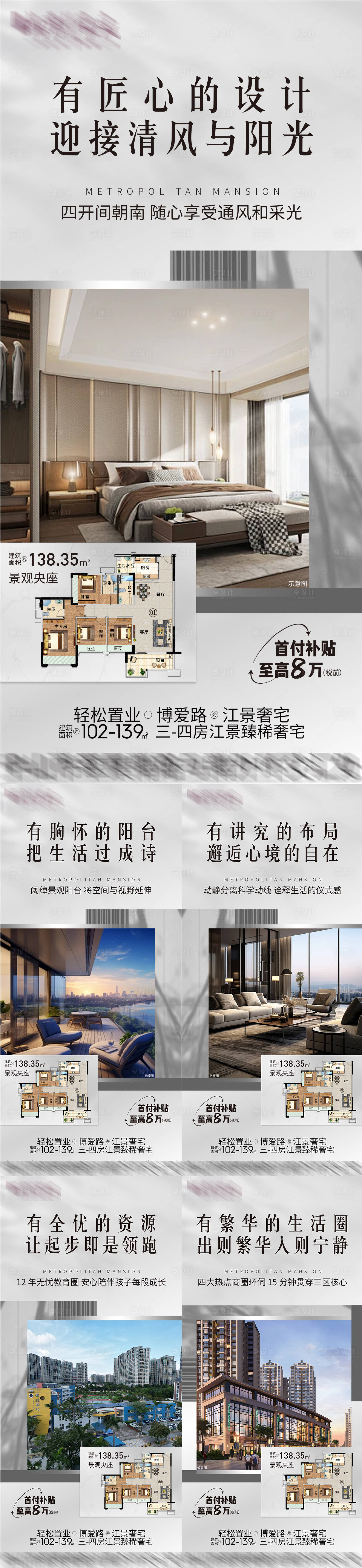 源文件下載【地產戶型價值點海報】編號：96400031617916069