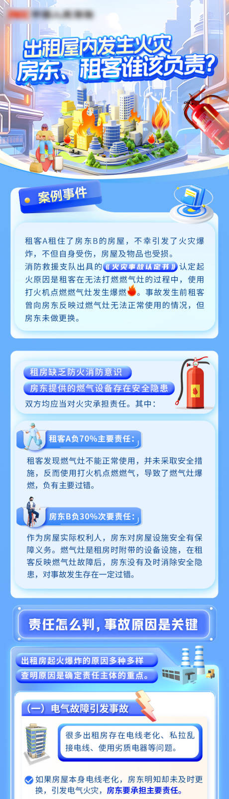 源文件下载【火灾科普长图】编号：45140031211941144