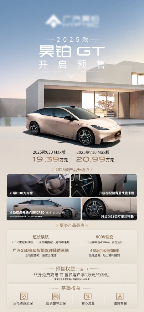 源文件下載【汽車新能源政策預售海報】編號：11730031292835397