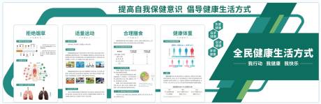源文件下载【全民健康生活文化墙】编号：58110031658227573