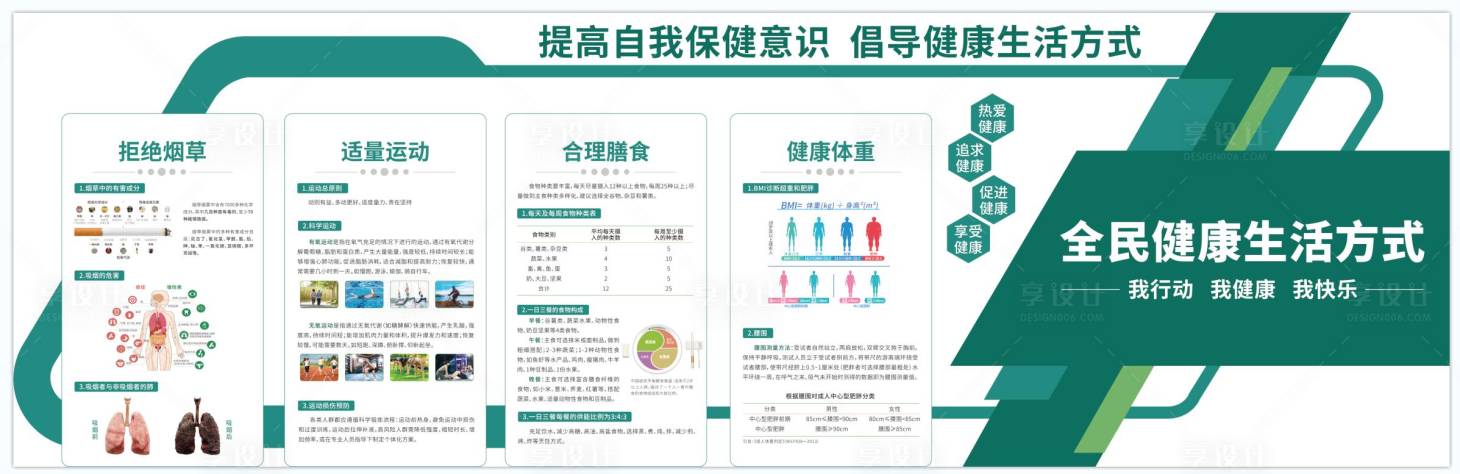 源文件下载【享设计】搜索编号：58110031658227573【全民健康生活文化墙】