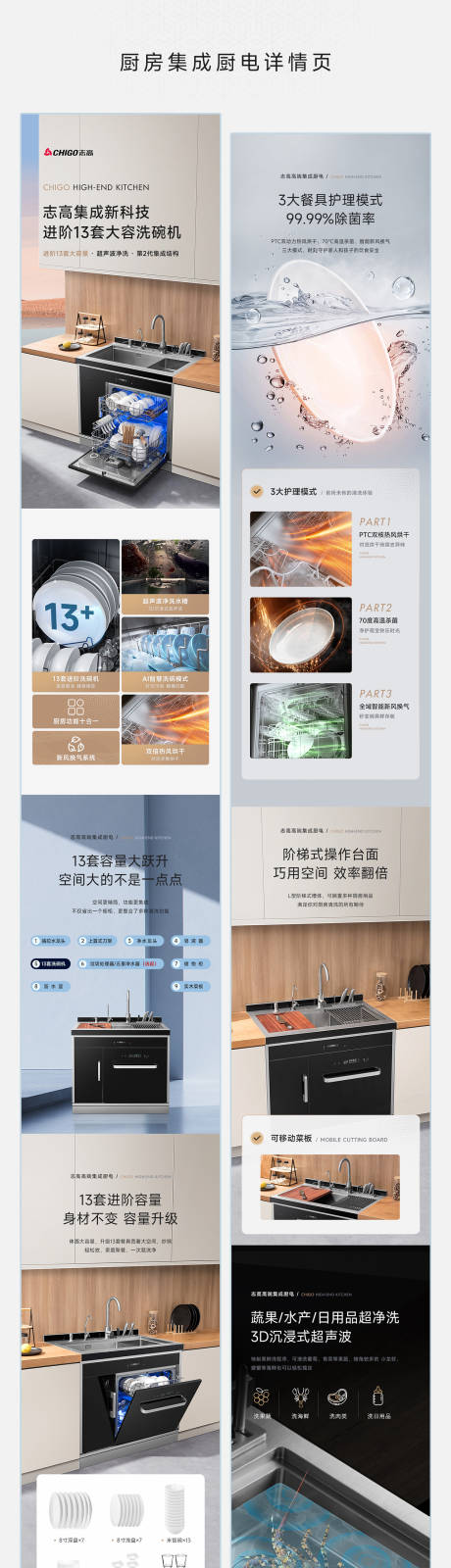 源文件下载【集成水槽洗碗机电商详情页】编号：35390031465257327