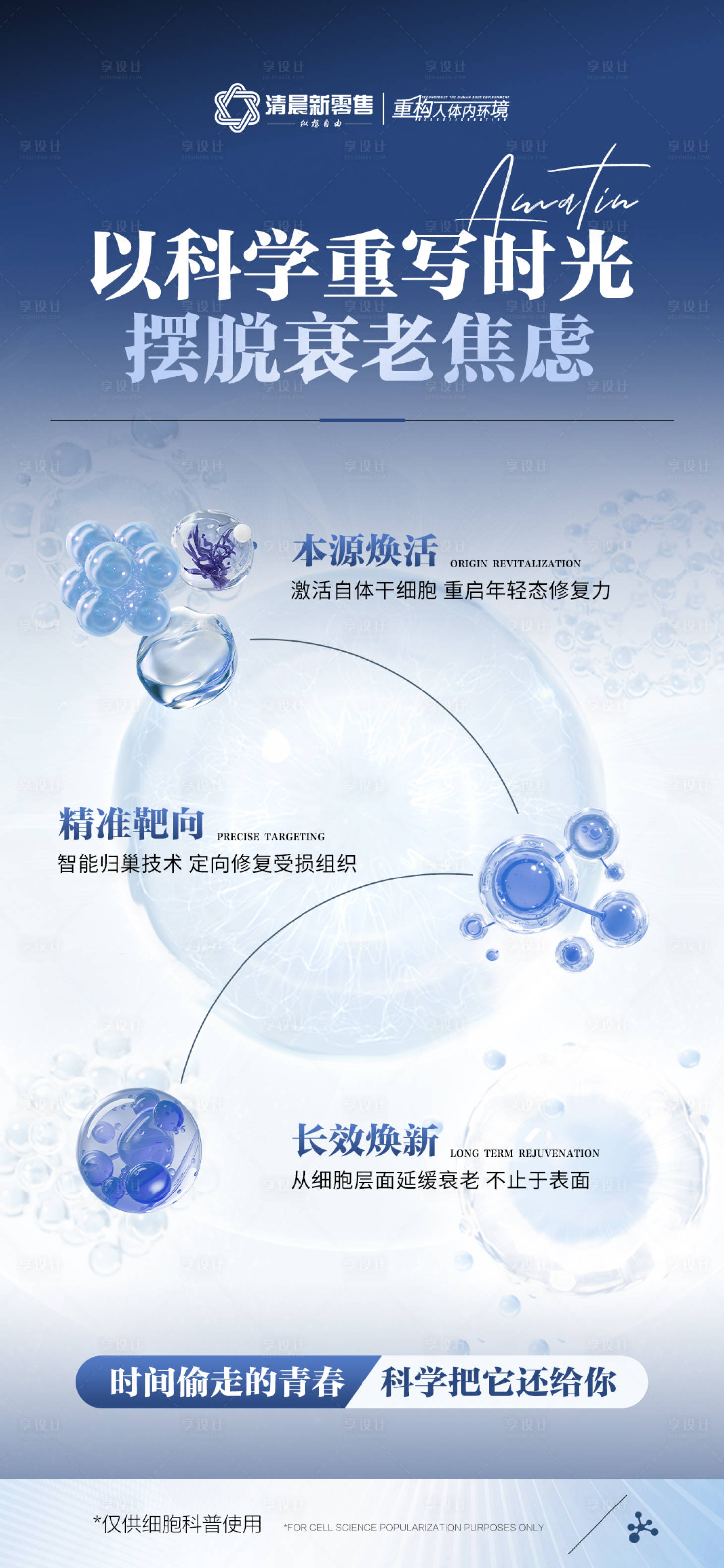源文件下载【享设计】搜索编号：90400031632852441【产品功效细胞海报】
