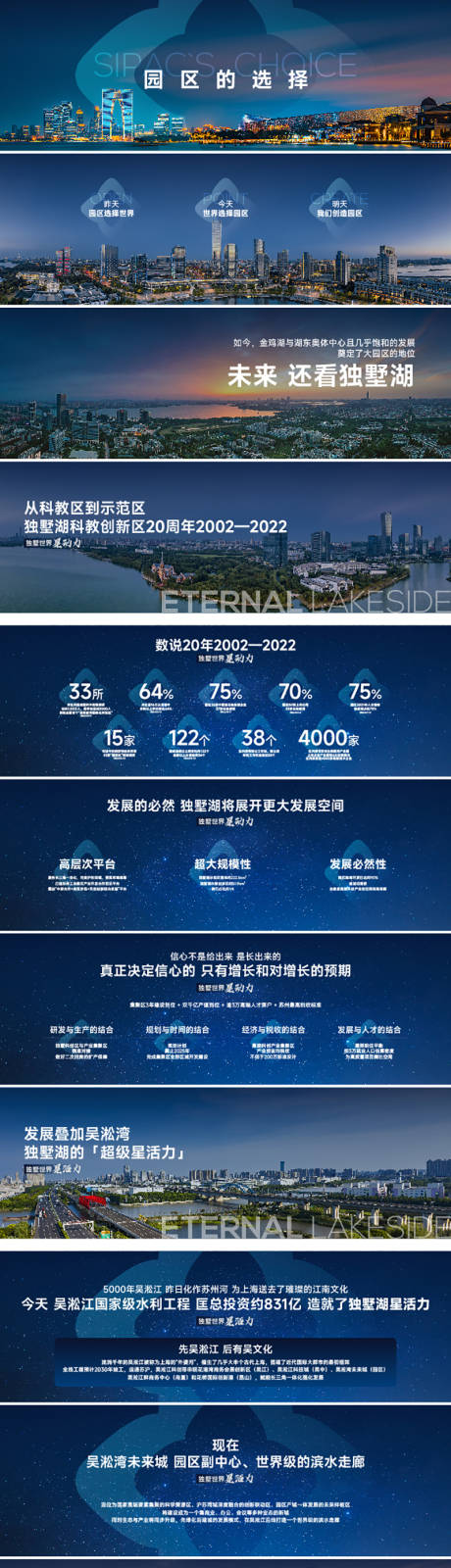 源文件下载【地产品牌宣讲ppt】编号：86870031115031116
